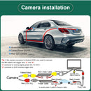 GreenYi 170° 1920x1080P HD AHD Vehicle Rear View Camera For BMW 3 Series BMW 5 X5 X1 X6  E82 E84 E88 E90 E91 E92 E93 E60 Car