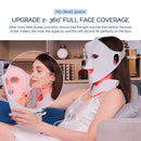 The 'Lumina' 3D Flexible LED Therapy Mask