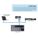 Atem controller black magic switchboard control panel livestream atem mini camera blackmagic vMix software video switcher