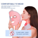 The 'Lumina' 3D Flexible LED Therapy Mask