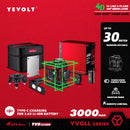 YEVOLT 激光水平仪 绿光 4平面 16线 自动安平 360° 3D 贴地水平与垂直瓷砖测量工具