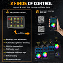 COLIGHT  12/8 Gang Switch Panel with App Control Turn On/Off Multifunction 12V 24V Switch Panel for Truck Car Boat Truck RV SUV