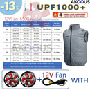 The Arctic Mantle | 5V/12V Active-Cooling Hooded Vest with Integrated Fan Array