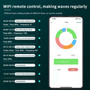 捷宝2023新款造浪泵 ECP ECP-M 鱼缸水族箱水泵 外置LCD控制器 远程WIFI控制 造浪缸