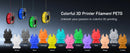 The Stratum Forge | SUNLU 5KG Professional-Grade 3D Printing Filament Bundle