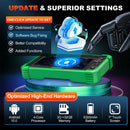 The Volt Seer | LAUNCH CRP919 EV Diagnostic Scanner with 43+ Service Functions