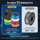 JAYO 3D Filament PLA +/PETG/PLA 1.75MM +/- 0.02MM 6Rolls Coloful Neatly Wound 3D Printing Material For 3D Printer&Pen 1.1KG/ROLL