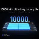 Xiaomi Redmi Pad Pro Tablet 120Hz 12.1" 2.5K Display Snapdragon® 7S Gen 2 Quad Speakers 10000mAh Battery 33W Fast Charging