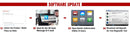 The Autel Continuum | Professional Diagnostic License Renewal & Update Service