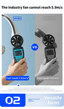 Rotor Neck Hanging Portable Fan, USB Rechargeable Adjustable Bladeless Turbo Cooling Fan for Dorm Home Outdoor