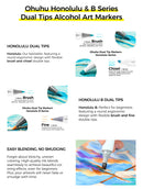 The Pastel Atlas | Ohuhu Honolulu 96-Colour Alcohol Marker Set with Dual Tips