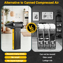 The Cyclone | 200W 160K RPM Brushless Electric Air Duster
