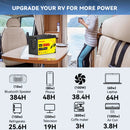 12V 300Ah LiFePO4 Battery Lithium Iron Phosphate Battery With 200A BMS 8000+ Cycles For RV Campers Golf Cart Off-Road Off-Grid