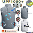 The Arctic Mantle | 5V/12V Active-Cooling Hooded Vest with Integrated Fan Array