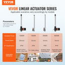 SucceBuy 24V 直线执行器 250mm 300mm 1000N 电动直线电机控制器，带 IP44 防护，适用于家用电视沙发升降