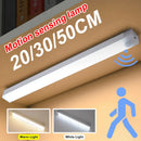 The Sentinel | Rechargeable LED Motion Sensor Night Light for Wardrobe, Kitchen & Hallway