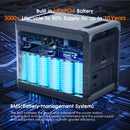 SOLARPLAY Q2501 Q2402M 便携式储能电源 2160WH 2304WH 磷酸铁锂电池 2400W/2500W (4800W 峰值) 太阳能发电机