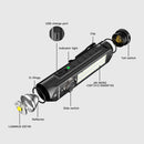 Sofirn IF24 RGB Light SST40 2000lm Powerful LED Flashlight 5V 2A 18650 USB C Rechargeable Torch IP66 Waterproof with Magnetic