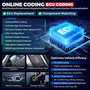 LAUNCH X431 PRO3S+Smartlink HD 12V轿车 24V卡车双向诊断工具拓扑图ECU编码CANFD DOIP FCA OBD2扫描仪
