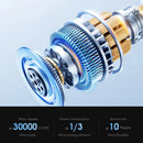 CARSUN Rechargeable Air Pump Tire Inflator Portable Compressor Digital Cordless Car Tyre Inflator For Bicycle Balls