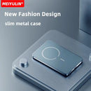 Ultra-thin 10000mAh Power Bank Magnetic Portable Wireless Fast Charger PD20W External Spare Battery For Xiaomi