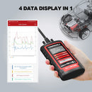 The Signal Interpreter | Thinkdiag 2 Bi-Directional OBD2 Scanner with CAN-FD