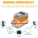 Portable Digital Display Adapter Converter Max 140W Fast Charger for DeWalt 18V Lithium Battery Charger Power Bank USB Type-C