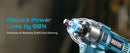 The Bolt Sovereign | 1200N·m Brushless Impact Wrench with LED Illumination