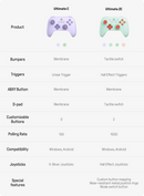 8Bitdo Ultimate 2C Wireless Controller for Windows PC and Android, with 1000Hz Polling Rate, Hall Effect Joysticks Gamepad