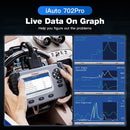 VIDENT iAuto702Pro OBD2汽车诊断仪 ABS SRS 发动机汽车代码读取器 汽车诊断工具 39复位支持 CAN FD DOIP 免费更新