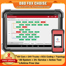 LAUNCH X431 PRO3S+Smartlink HD 12V轿车 24V卡车双向诊断工具拓扑图ECU编码CANFD DOIP FCA OBD2扫描仪