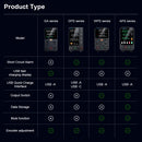 Wanptek Laboratory Power Supply 30V 5A 30V 10A 60V 5A 120V 3A Adjustable with USB fast Charging Regulator DC Power Supply