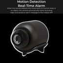 New X5 Mini Camera 1080P Clear Night Vision Lightweight Portable Premium Cams Motion Detection Wireless Surveillance Camera
