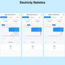Tuya Smart 2 Way WiFi Energy Meter Bidirection 1/2 Channel with Clamp App Monitor Solar Produced and Consumed Power AC110V 240V