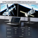 Acasis 40Gbps 21-in-1 USB-C Docking Station| Max 90W Output 8K 60HZ TF SD 4.0 |USB-C Hub for Video Editing & Pro Workstation
