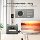 SOLARPLAY Q2501 Q2402M 便携式储能电源 2160WH 2304WH 磷酸铁锂电池 2400W/2500W (4800W 峰值) 太阳能发电机
