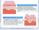 The Apollo Duet | Dual-Handle Ultrasonic Cavitation & RF Skin Tightening Console