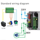 2.2kw/4kw /5.5kw/7.5kw/11kw 220v single phase input 380v 3 phase output AC Frequency Inverter  AC drives /frequency converter Nf