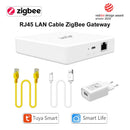 LoraTap涂鸦ZigBee 3.0信号中继器USB扩展器，适用于智能生活ZigBee2MQTT设备Mesh家庭助理Deconz自动化