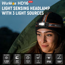The Obsidian Beam | Professional Dual-Spectrum Headlamp