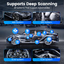 MUCAR DriverScan OBD2 Scanner Smart Diagnostic Tool Full System Diagnosis 15 reset Bi-directional code reader 1 Year Free