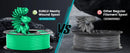 The Stratum Forge | SUNLU 5KG Professional-Grade 3D Printing Filament Bundle