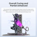 ANYCUBIC Wash & Cure 3 Plus Washing Curing 2 in 1 Machine For 12K Mono M5s 6K Mono X 6Ks LCD 3D Printer 3D Printing Models