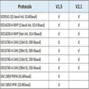 最新双PIC18f25K80芯片ELM327 V1.5 适用于IOS安卓蓝牙5.1汽车扫描仪OBD2黑色双PCB汽车测试仪诊断工具