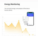 WiFi / Zigbee 插座涂鸦欧盟智能插头 16A / 20A 功率监控 SmartLife 语音远程控制兼容 Alexa Google Home Alice
