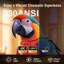 Aetheria Vision HY310 | 4K Smart Auto-Focus Portable Projector