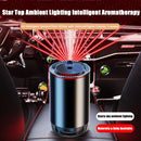 Car Perfume Air Freshener Essential Oil Fragrance Diffuser Smell Distributor USB Rechargeable Aromatherapy Scent Air Refresher