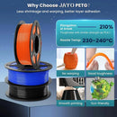 The Filament Ledger | PETG 3D Printer Filament, 1.75 mm, 1.1 kg Spool