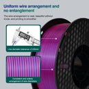 Tri-Color Dual-Color Silk Rainbow PLA Filament 1.75mm Accuracy+/-0.03mm 3D Printer Filament Compatible with Most FDM Printers