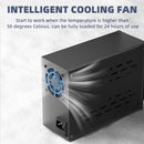 The Volt Architect | 60V 20A 1200W Precision Laboratory DC Power Supply